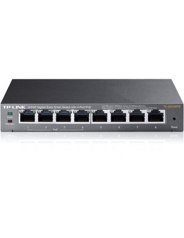 TP-Link TL-SG108PE Управляем L2...